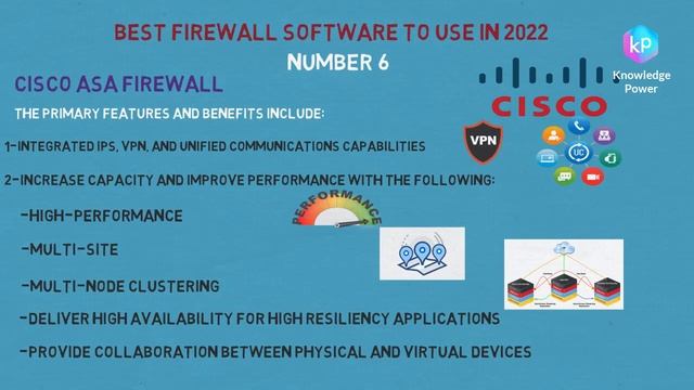 Top 7 | Best Firewall Software to Use in 2022 смотреть онлайн