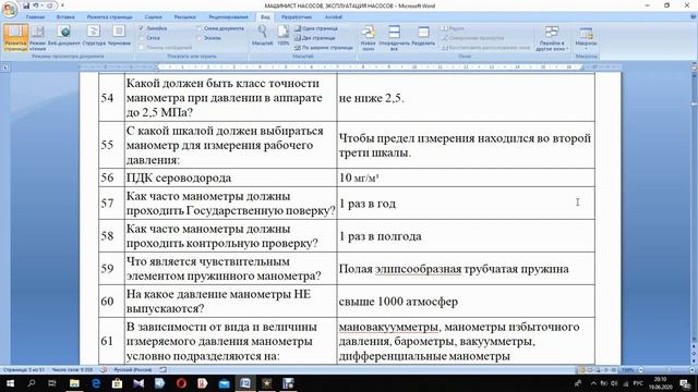 МАШИНИСТ ТЕХНОЛОГИЧЕСКИХ НАСОСОВ ОБУЧЕНИЕ, НАСОСНОЕ ОБОРУДОВАНИЕ, ЭКСПЛУАТАЦИЯ НАСОСОВ