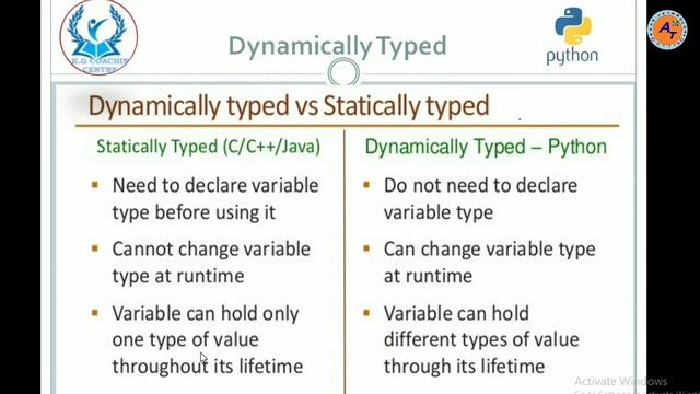 Features of Python || Python Tutorial -2 || Static & Dynamic type language || Python for Beginners