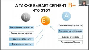 3  В каких сегментах товаров будут представлены новые С
