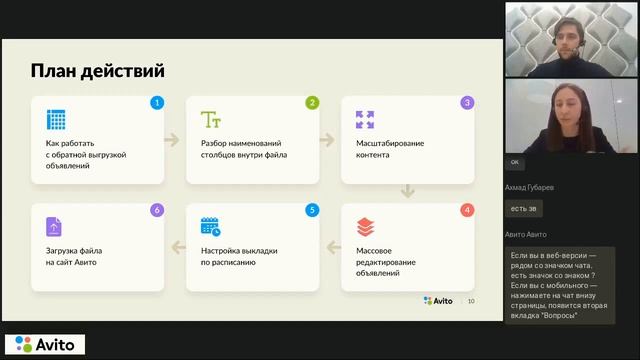 Авито Автозагрузка. Как пользоваться автозагрузкой на Авито?