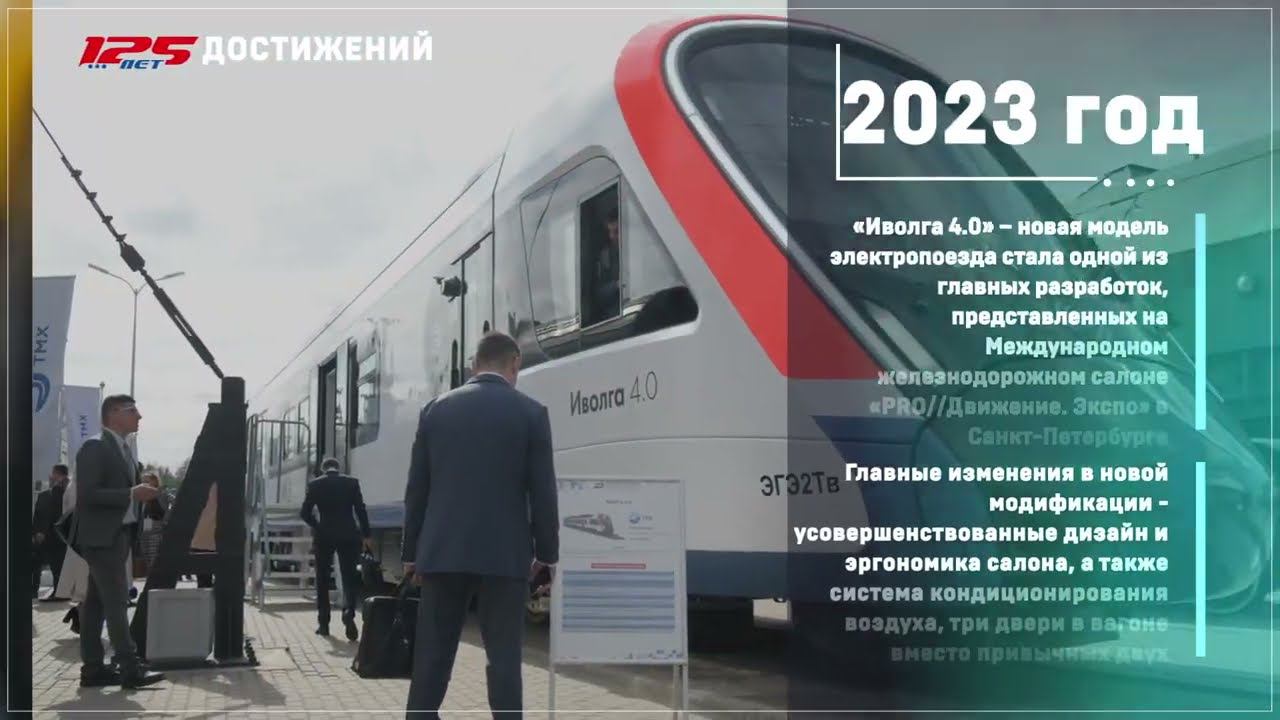 Достижения ТВЗ. Часть 10 смотреть онлайн