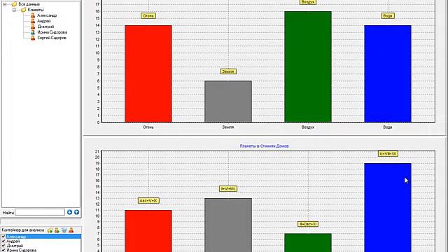 VegaAnalyseGroupe смотреть онлайн