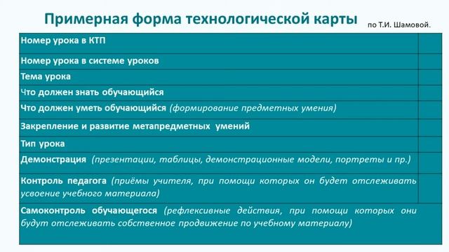 Система подготовки к ВПР как ресурс повышения качества образования
