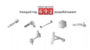 Узнайте больше о CTR Мы не только продаем запчасти (18 )