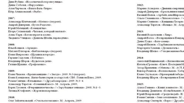 Русская проза 1990-2000 х годов в зеркале литературных премий (Чередниченко С.А.)
