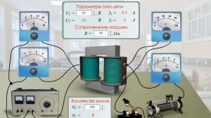 Определение числа витков во вторичной обмотке трансформатора