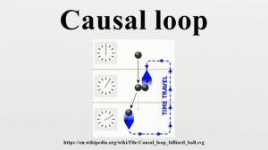 Causal loop