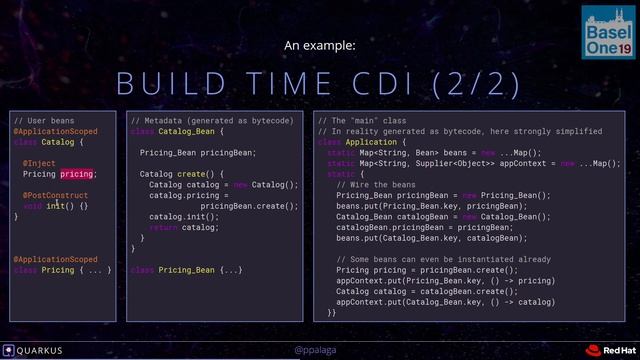 Peter Palaga – Apache Camel K: supersonic subatomic integrations on Kubernetes and Knative