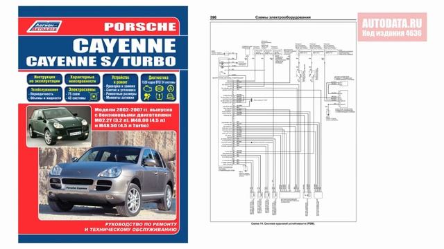 Руководство по ремонту Porsche Cayenne, Cayenne S, Turbo 2002-2007 бензин