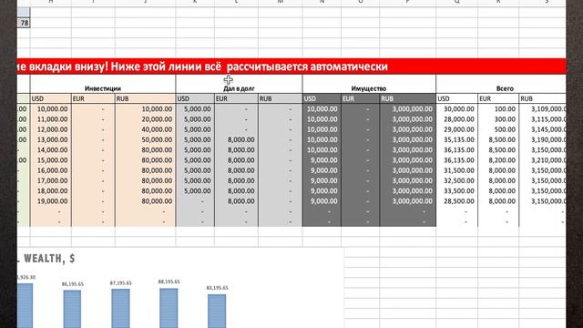 Учет доходов и расходов [2020]. Как вести семейный бюджет? Мой опыт. Приложение и таблица