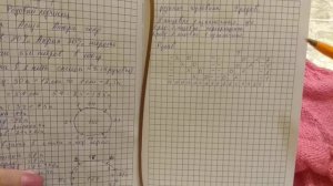 Джемпер  - свитер женский спицами,  1 часть процесс вязания