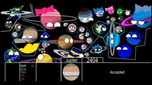 Alternative Future of the Solar System | S1 Ep28 | Preparation