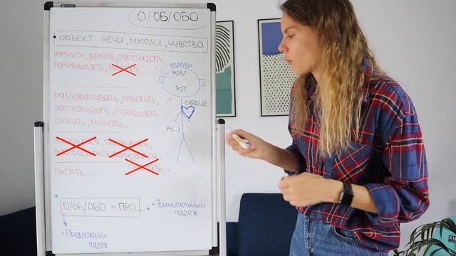 Предлоги О, ОБ и ОБО || Предлоги