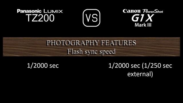 Panasonic Lumix TZ200 vs. Canon PowerShot G1 X Mark III: A Comparison of Specifications смотреть онлайн
