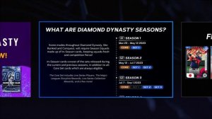 MLB The Show 23 - SETS EXPLAINED! (MLB The Show 23 Sets) | DIAMOND DYNASTY