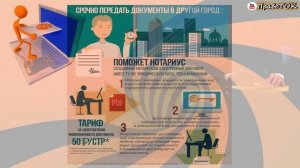 Как быстрее переслать документы в другой город, чтобы не испортили оригиналы?