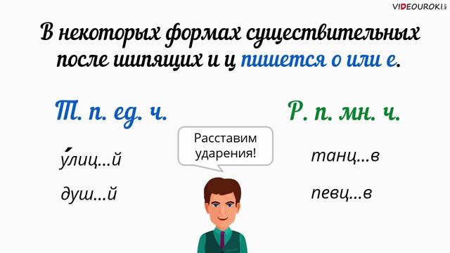 Е и в окончаниях существительных 5 класс