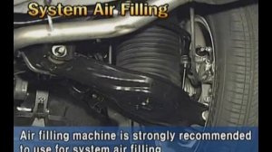Hyundai Genesis Electronic Control Suspension Technical Education