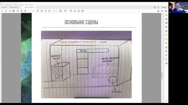 Worldskills компетенция "Видеопроизводство". Вебинар 14.01.2021.