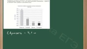 Задача на расчет результата с помощью диаграммы