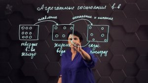 4. Агрегатные состояния вещества. 7 класс.