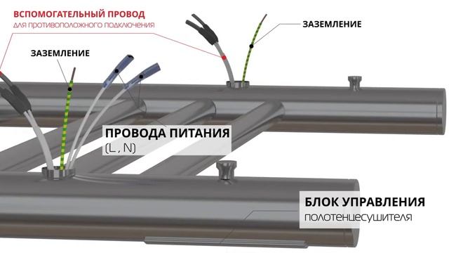 Устанавливаем электрический полотенцесушитель Terminus с универсальным подключением