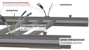 Устанавливаем электрический полотенцесушитель Terminus с универсальным подключением