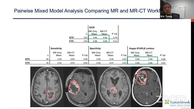 The Journal of Neuro-Oncology & Lenox Hill Neurosurgery Present: Tumor Talk | 10/20/2020 смотреть онлайн