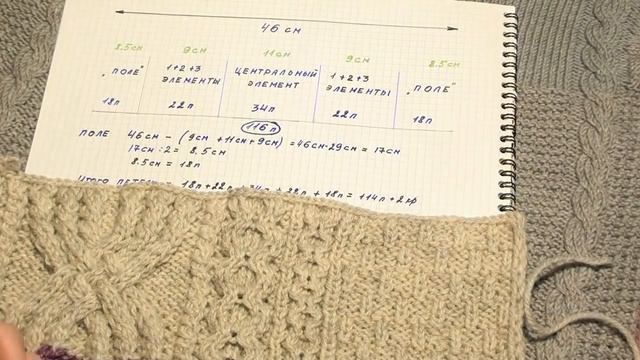 Вязание для начинающих. Араны -особенности расчета.