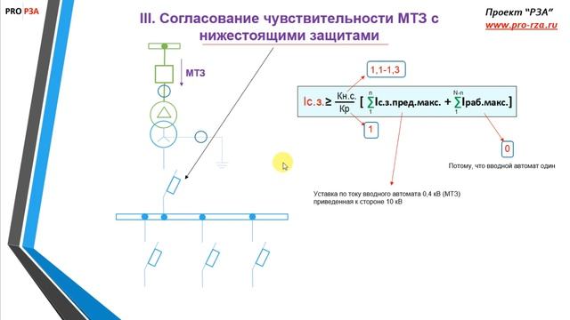Расчет защит трансформатора 10/0,4 кВ - Расчет уставок МТЗ смотреть онлайн