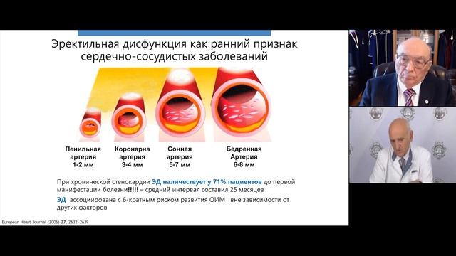 Амбулаторный Экспресс. Урологический пациент на приеме у терапевта. 02.06.20 смотреть онлайн