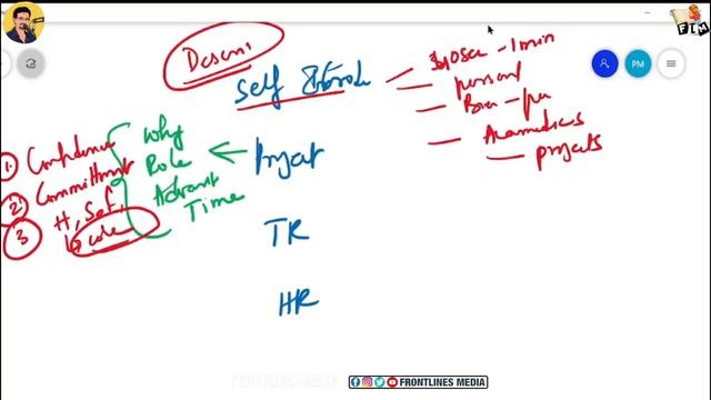 Wipro Interview Preparation || 100% success || Krishna Talkz || Frontlinesmedia