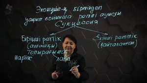 Экологиялық сукцессия. Экожүйелердің алмасуы. 7 сынып.