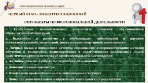 СТУДИЯ_3_Миськив Е.П. Самоанализ результатов профессиональной деятельности педагога в межат. период