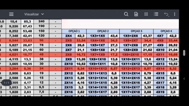 Tabela de substituição AWG esmaltado (Equivalência de fios) смотреть онлайн