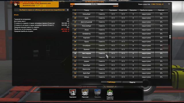 ОТКРЫТЬ ВСЕ ПУТИ ETS2  Euro Truck Simulator 2