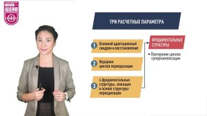 Периодизация.  Урок 4.  Предпосылки появления периодизации