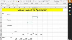 Advance Excel Visual Basic For Application | Lecture With Practical In Hindi