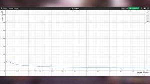 Fallout 76: Как считать и разгонять урон? Комплексный гайд.