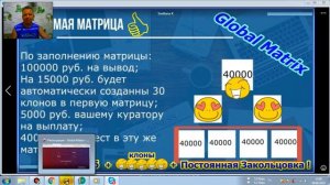 GLOBAL MATRIX   С 600 ЗАРАБАТЫВАЙ 170 000 РУБЛЕЙ  ЛЕГКО И ДОСТУПНО