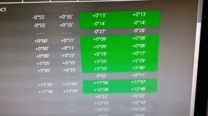 Приус ZVW30 продольный развал, (кастр) и Евро ремонт узбекскими руками.