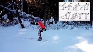 Одновременный одношажный классический  ход