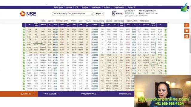 StockPro | POWERFUL FNO BREAKOUT STOCKS