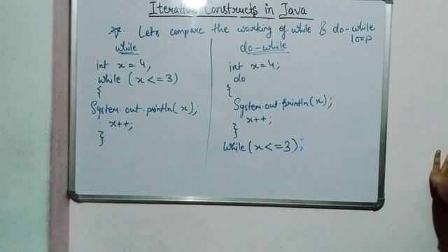 Class 9th ICSE l Iterative Constructs in JAVA l in Hindi l Part-3 смотреть онлайн