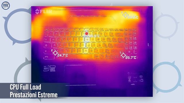 MSI Pulse GL76, Alder Lake scatena la sua potenza sui notebook смотреть онлайн