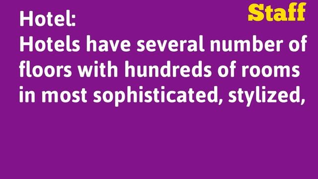 Motel vs Hotel-What is the difference between hotel and motel-Meaning,Definition (Tutorial 34) смотреть онлайн