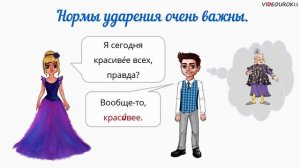 Видеоурок по русскому языку "Орфоэпия"