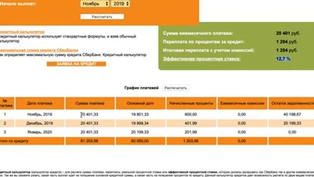 Аннуитетные и дифференцированные платежи. Как их не путать