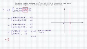 ОГЭ по математике. Задание 23. График с модулем. Ященко, решу ОГЭ